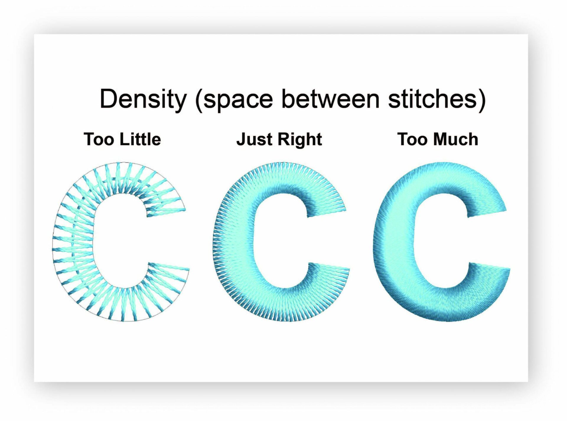 What Is Stitch Density In Machine Embroidery? Candle Thread USA Blog