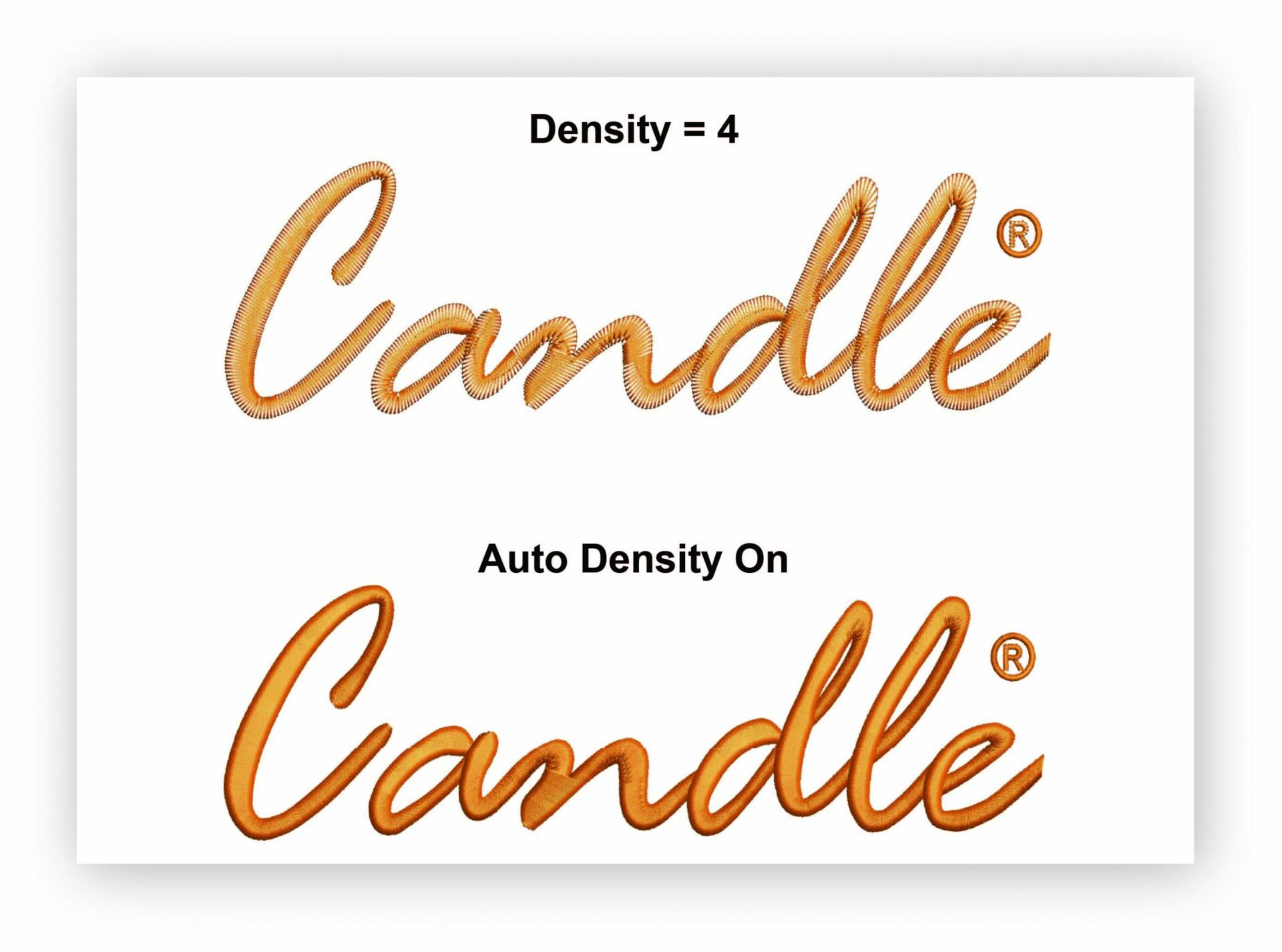 What Is Stitch Density In Machine Embroidery? Candle Thread USA Blog