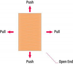 PUSH AND PULL COMPENSATION IN EMBROIDERY
