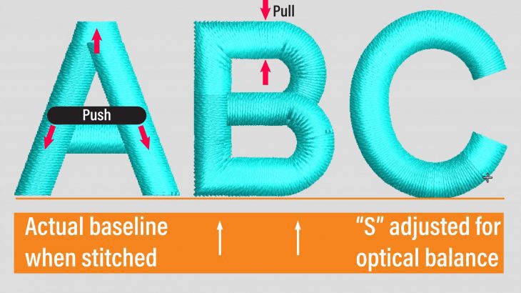 PUSH AND PULL COMPENSATION IN EMBROIDERY